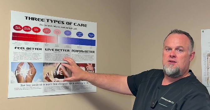 How Many Chiropractic Visits Will I Need?